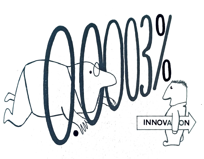 Cartoon: a small figure labelled &ldquo;INNOVATION&rdquo; chased by a dog through enormous &ldquo;0.00003%&rdquo; digits